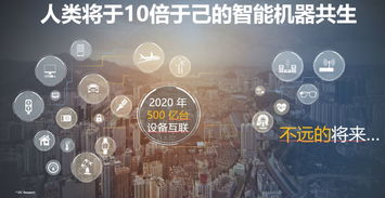 2019世界人工智能峰會 華為、訊飛共啟AI新引擎，微軟、英特爾等巨頭展示AI生態布局